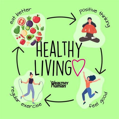 5 For Life Healthy Ways For Healthy Weight 5 For Life 5 For Life Healthy Ways For Healthy Weight 5 For Life