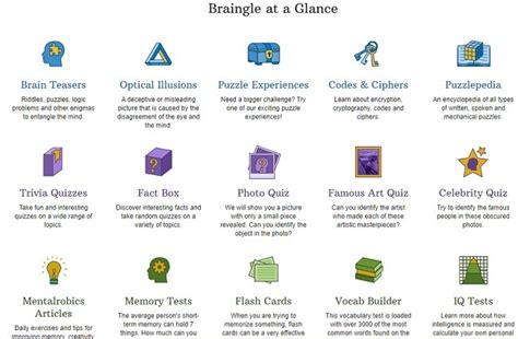 5 Free Brain Training Games To Work Out Your Mind Onlinetivity 5 Free Brain Training Games To Work Out Your Mind Onlinetivity