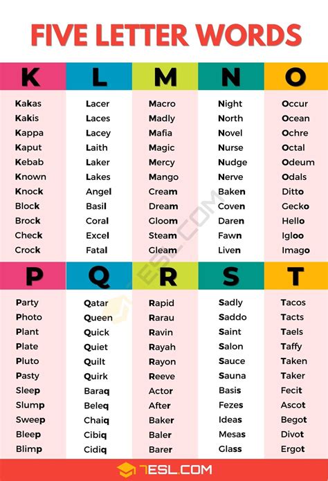 5 Letter Words Ending In Era