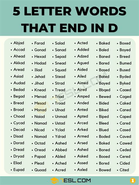 5 Letter Words That End In D 800 English Words 7Esl 5 Letter Words That End In D 800 English Words 7Esl