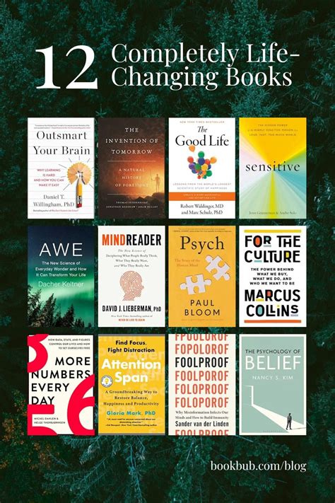 5 Life Changing Books In 2024 Pdf Learning Mobile App 5 Life Changing Books In 2024 Pdf Learning Mobile App