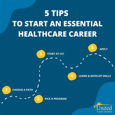 5 Steps To Starting An Essential Healthcare Career Btc 5 Steps To Starting An Essential Healthcare Career Btc
