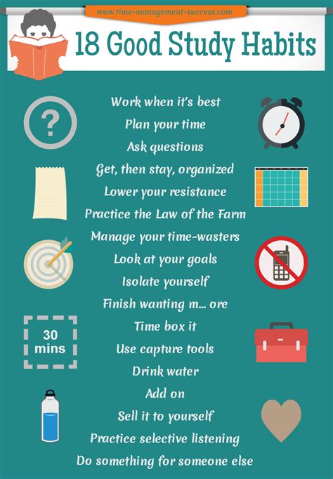 5 Strategies For Developing Good Study Habits