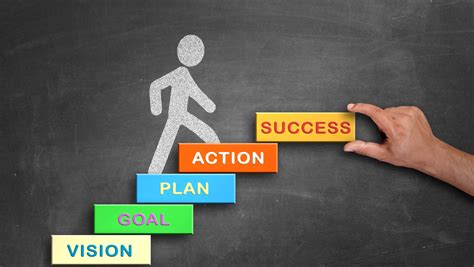 5 Success Tips For A Bright Future What S Your Goal Your Dream Tip One Is To Do Your Very Best Work It Seems Simple Enough And Obvious Right It S Not 5 Success Tips For A Bright Future What S Your Goal Your Dream Tip One Is To Do Your Very Best Work It Seems Simple Enough And Obvious Right It S Not