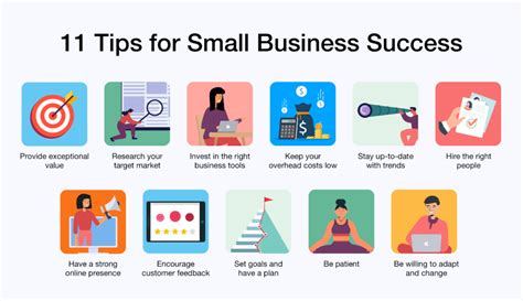 5 Successful Business Tips For Students Here Are 5 Essential Tips To Help You Succeed 1 Start With A Solid Business Plan 2 Know Your Audience 3 Focus 5 Successful Business Tips For Students Here Are 5 Essential Tips To Help You Succeed 1 Start With A Solid Business Plan 2 Know Your Audience 3 Focus