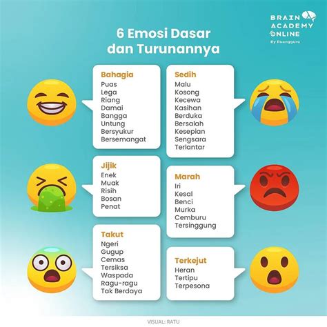 5 Teknik Menenangkan Diri Untuk Anak Anak Meredakan Kecemasan Emosi Besar Kekhawatiran Dengan Cepat 5 Teknik Menenangkan Diri Untuk Anak Anak Meredakan Kecemasan Emosi Besar Kekhawatiran Dengan Cepat