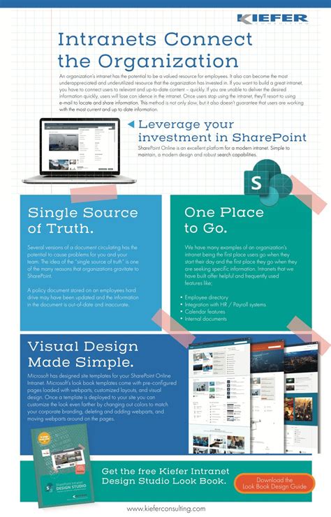 5 Tips For Building An Intranet In Sharepoint Kiefer Consulting