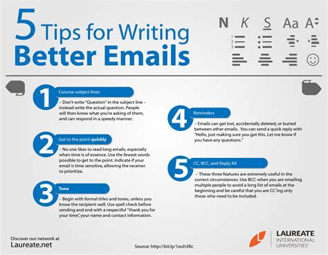 5 Tips For Writing An Effective Email 5 Tips For Writing An Effective Email