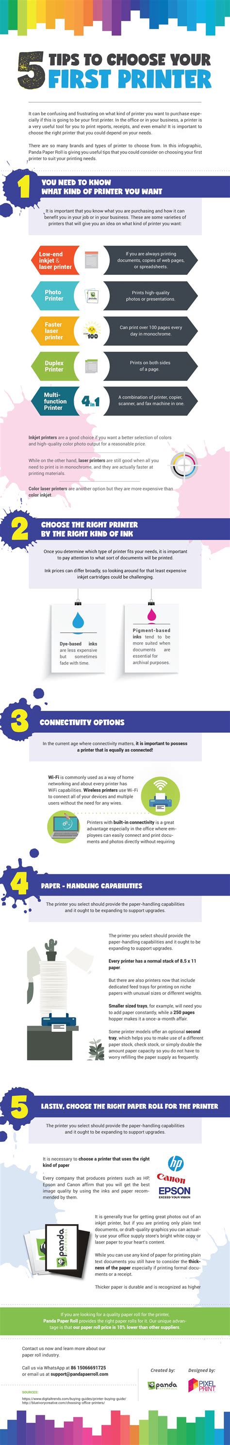 5 Tips To Choose Your First Printer Infographic Panda Paper Roll