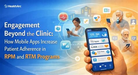5 Way Physicians And Apps Can Increase Patient Adherence 5 Way Physicians And Apps Can Increase Patient Adherence