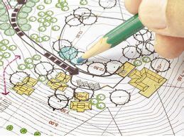 5 Ways Landscape Sight Lines Are Important To Design Asi Blog 5 Ways Landscape Sight Lines Are Important To Design Asi Blog