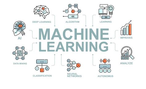 5 Ways Machine Learning Ml Can Improve Your Business