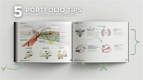 5 Ways To Improve Your Landscape Architecture Portfolio 5 Ways To Improve Your Landscape Architecture Portfolio