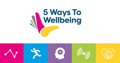 5 Ways To Wellbeing Momentum Mental Health 5 Ways To Wellbeing Momentum Mental Health
