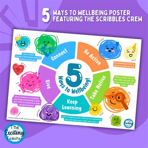 5 Ways To Wellbeing Poster Featuring The Scribbles Crew Exciting Teacher Member Amp 39 S Club