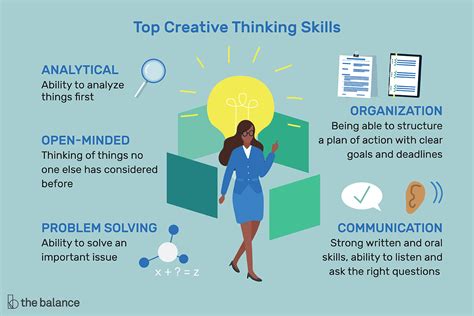 5 Ways You Can Develop Your Creative Thinking And Be A Better Event Planner