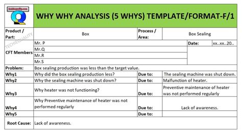 5 Whys Excel Template Download Why Why Analysis Excel Format 5 Whys Excel Template Download Why Why Analysis Excel Format