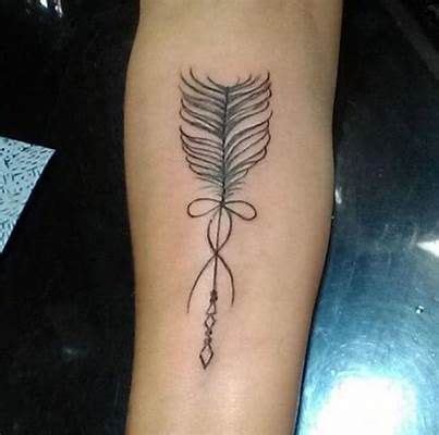 50 Feather Tattoo Designs With Meaning 2018 Tattoosboygirl 50 Feather Tattoo Designs With Meaning 2018 Tattoosboygirl