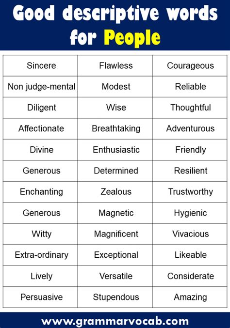 50 Good Descriptive Words For People Grammarvocab 50 Good Descriptive Words For People Grammarvocab