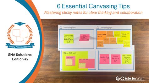 6 Essential Canvasing Tips 6 Essential Canvasing Tips