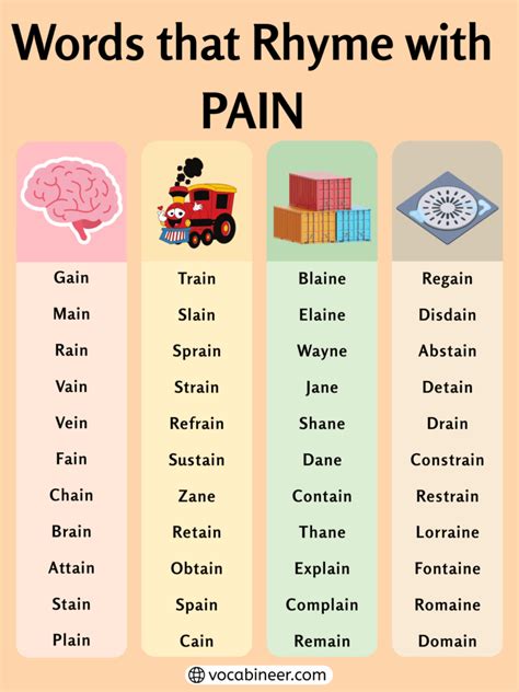 613 Simple Words That Rhyme With Pain For Learners 613 Simple Words That Rhyme With Pain For Learners