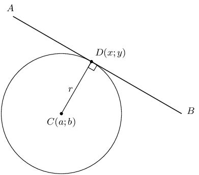 7 3 Equation Of A Tangent To A Circle Analytical Geometry Siyavula