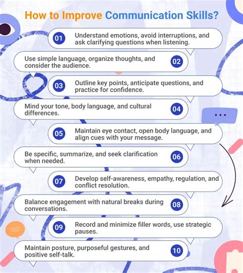 7 Effective Strategies To Improve Your Communication Skills