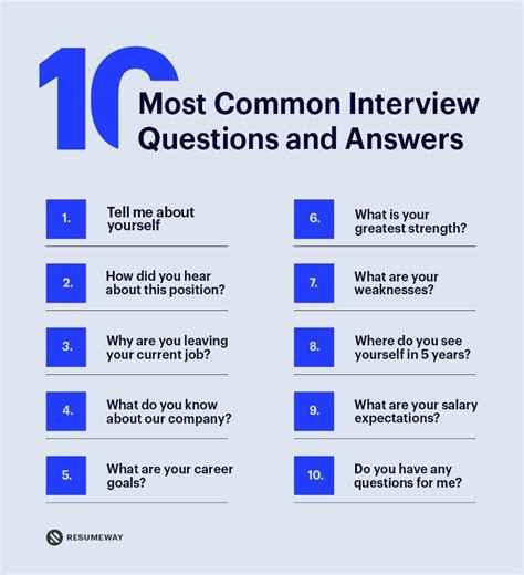 7 Job Interview Secrets How To Answer The Most Common Questions Human Resources Department Cable Data Sheet Cable And Wire Technical Consulting Service 7 Job Interview Secrets How To Answer The Most Common Questions Human Resources Department Cable Data Sheet Cable And Wire Technical Consulting Service