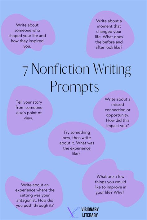 7 Non Fiction Writing Prompts For Your Story