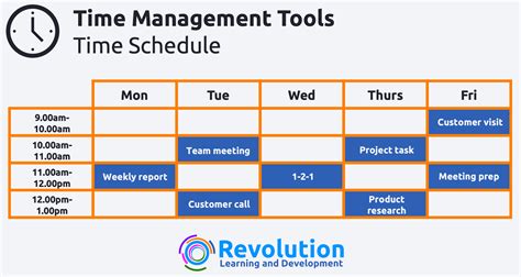 7 Time Management Tools To Increase Your Productivity Blog Revolution Learning Development 7 Time Management Tools To Increase Your Productivity Blog Revolution Learning Development