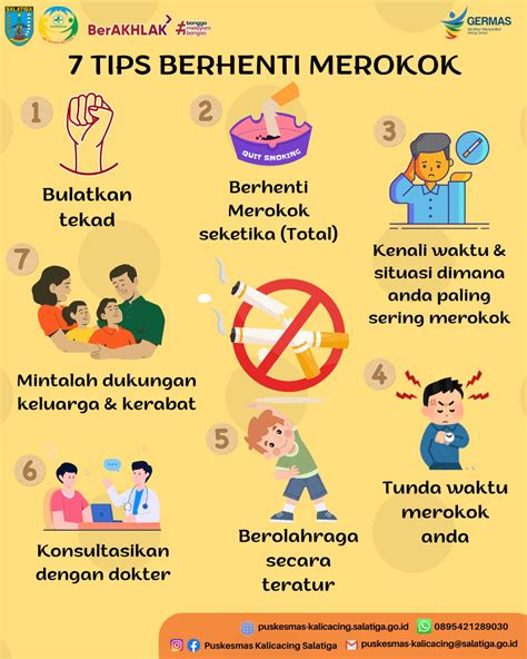 7 Tips Berhenti Merokok Puskesmas Kalicacing Kota Salatiga