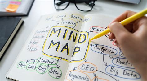 7 Tips To Help You Achieve Academic Success Penn Lps Online 7 Tips To Help You Achieve Academic Success Penn Lps Online