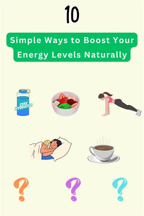 7 Ways To Boost Your Energy Levels During The Day 7 Ways To Boost Your Energy Levels During The Day