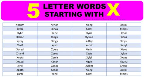 8 Letter Words Starting With X Vocabulary Point