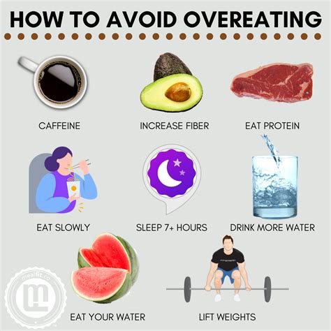 8 Sure Fire Ways To Avoid Overeating Mealfit 8 Sure Fire Ways To Avoid Overeating Mealfit