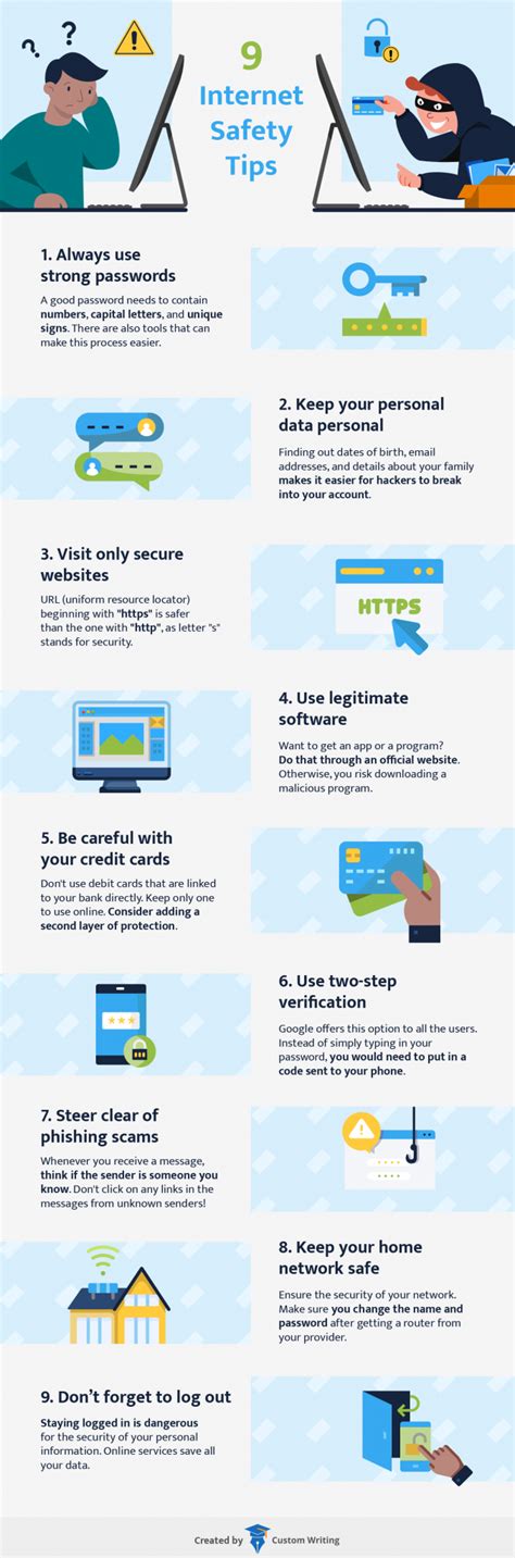 9 Key Internet Safety Tips And Notes Infographic Social Media Today 9 Key Internet Safety Tips And Notes Infographic Social Media Today