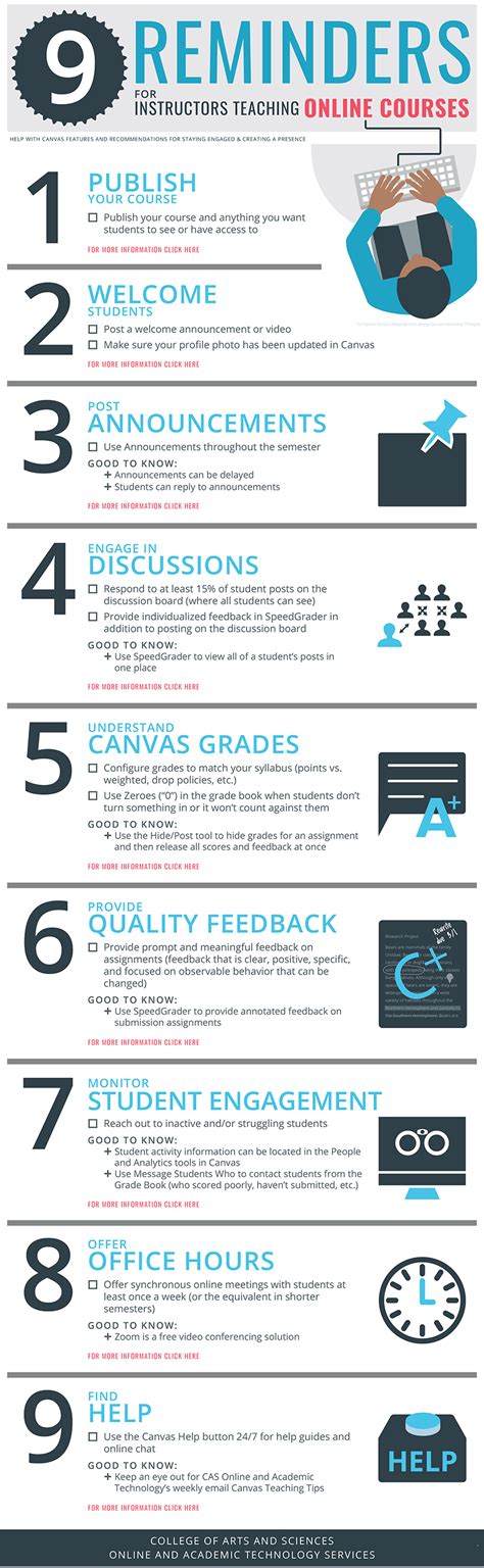 9 Reminders For Instructors 9 Reminders For Instructors