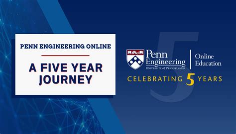 A Five Year Journey Penn Engineering Onlinepenn Engineering Online A Five Year Journey Penn Engineering Onlinepenn Engineering Online