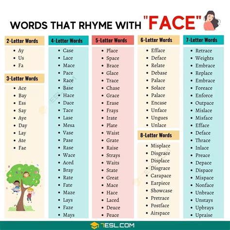 A Nice List Of 1700 Words That Rhyme With Face 7Esl A Nice List Of 1700 Words That Rhyme With Face 7Esl