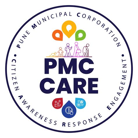 About Pmc Pmc About Pmc Pmc