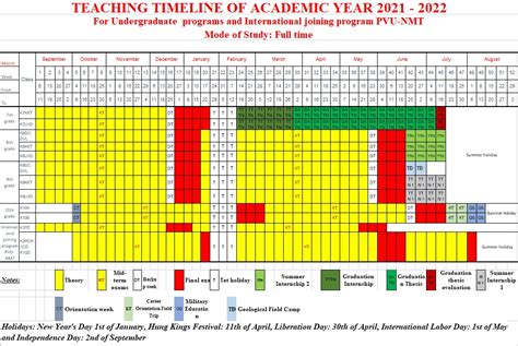 Academic Year 2021 2022 Academic Year 2021 2022
