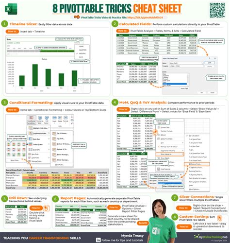 Advanced Excel Pivottable Tips Amp Tricks My Online Training Hub