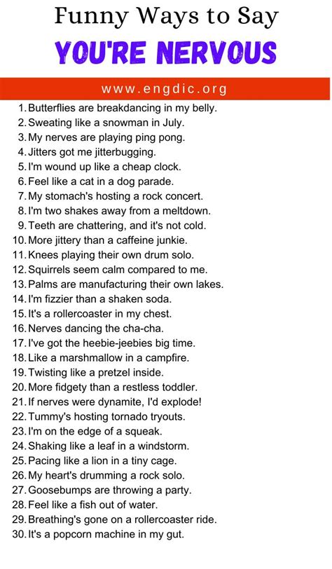 Advice From A Penn Nursing Grad If You Re Nervous About An Upcoming Interview For An Msn Or Dnp Program In The United States This Video Is For You