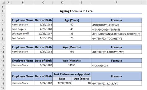 Ageing Formula In Excel All Things You Need To Know Exceldemy Ageing Formula In Excel All Things You Need To Know Exceldemy