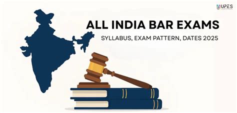 All India Bar Exam 2026 Syllabus Pattern Key Dates
