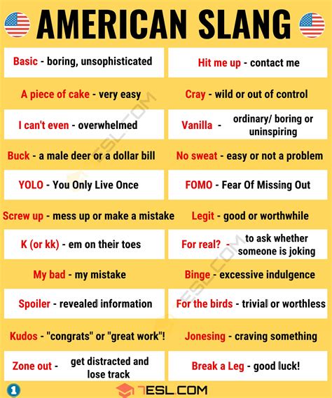 American Slang Can Be Confusing Until You Learn The Ones People Actually Use Here Are A Few Common Expressions You Ll Hear In Real Conversations Save This For Your Slang Bank And Comment American Slang Can Be Confusing Until You Learn The Ones People Actually Use Here Are A Few Common Expressions You Ll Hear In Real Conversations Save This For Your Slang Bank And Comment