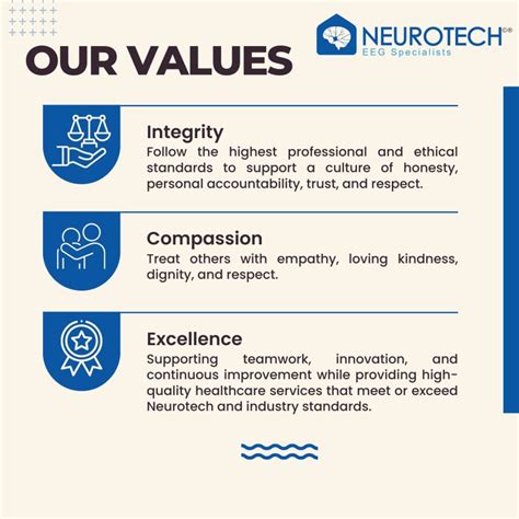 Amp Quot Unmasking The Power Of Values Join The Journey With Neurotech Amp Quot In A World Driven By Amp Quot Unmasking The Power Of Values Join The Journey With Neurotech Amp Quot In A World Driven By