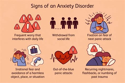Anxiety Signs Symptoms Treatment And More