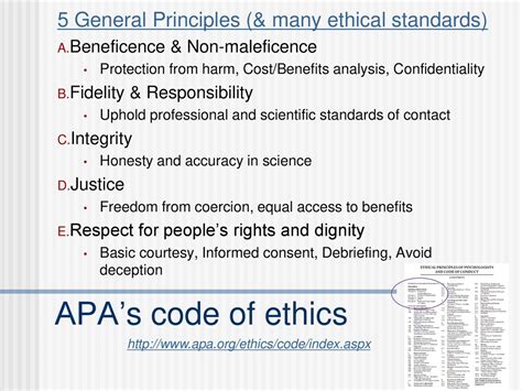 Apa Code Of Ethics Apa Ethical Codes Principles Purpose And Guidelines