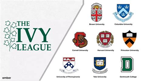 Apa Itu Ivy League Edubio Apa Itu Ivy League Edubio